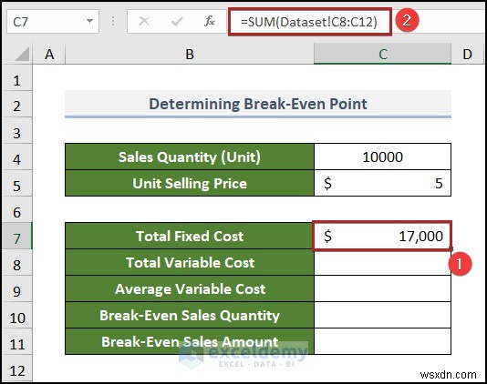 สร้างแผนภูมิการวิเคราะห์จุดคุ้มทุนใน Excel:คำแนะนำทีละขั้นตอน