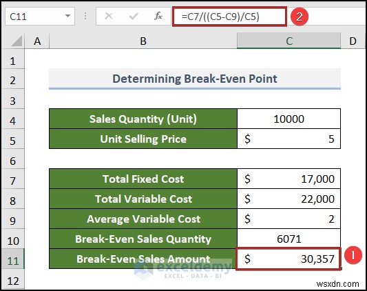 สร้างแผนภูมิการวิเคราะห์จุดคุ้มทุนใน Excel:คำแนะนำทีละขั้นตอน