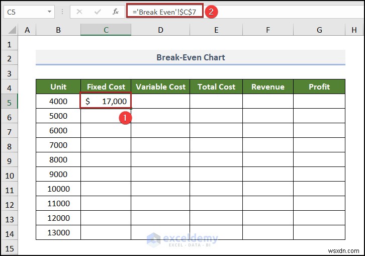 สร้างแผนภูมิการวิเคราะห์จุดคุ้มทุนใน Excel:คำแนะนำทีละขั้นตอน