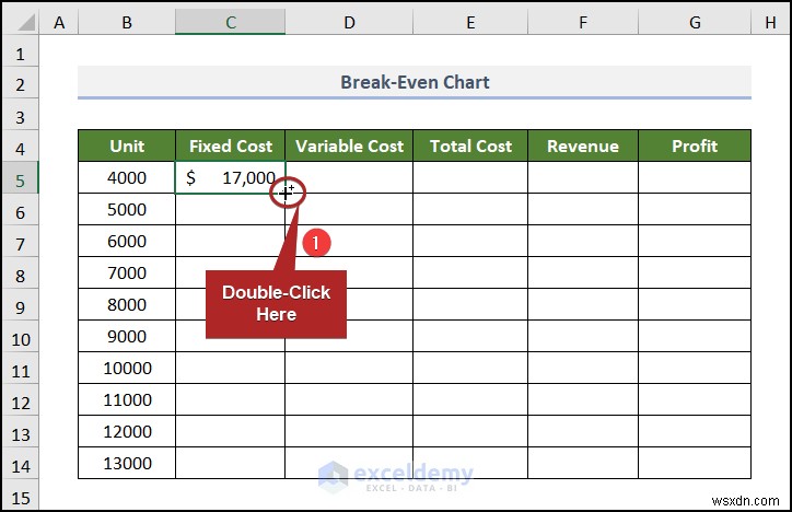 สร้างแผนภูมิการวิเคราะห์จุดคุ้มทุนใน Excel:คำแนะนำทีละขั้นตอน