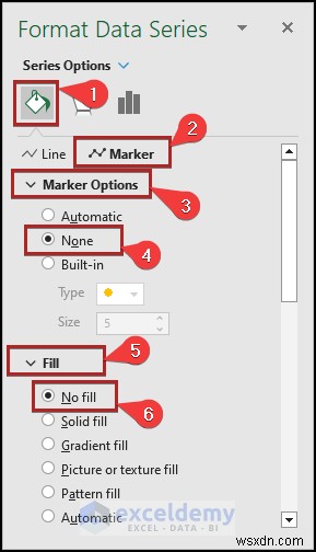 สร้างแผนภูมิการวิเคราะห์จุดคุ้มทุนใน Excel:คำแนะนำทีละขั้นตอน