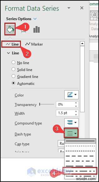 สร้างแผนภูมิการวิเคราะห์จุดคุ้มทุนใน Excel:คำแนะนำทีละขั้นตอน