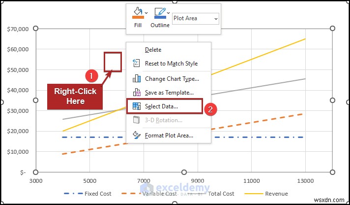 สร้างแผนภูมิการวิเคราะห์จุดคุ้มทุนใน Excel:คำแนะนำทีละขั้นตอน