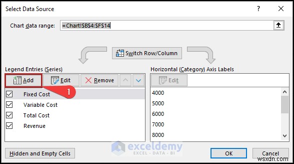สร้างแผนภูมิการวิเคราะห์จุดคุ้มทุนใน Excel:คำแนะนำทีละขั้นตอน