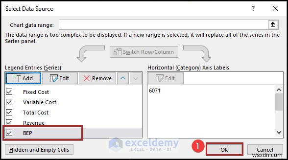 สร้างแผนภูมิการวิเคราะห์จุดคุ้มทุนใน Excel:คำแนะนำทีละขั้นตอน