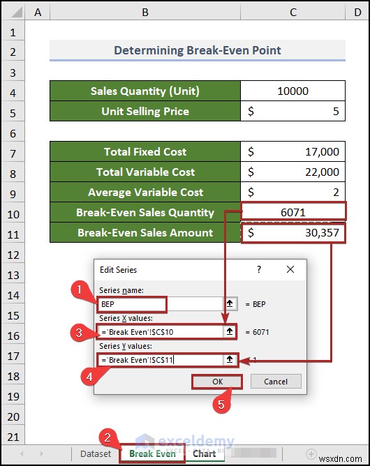 สร้างแผนภูมิการวิเคราะห์จุดคุ้มทุนใน Excel:คำแนะนำทีละขั้นตอน