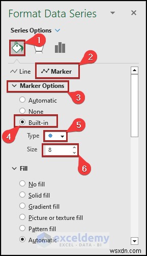 สร้างแผนภูมิการวิเคราะห์จุดคุ้มทุนใน Excel:คำแนะนำทีละขั้นตอน