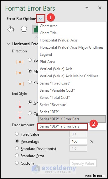 สร้างแผนภูมิการวิเคราะห์จุดคุ้มทุนใน Excel:คำแนะนำทีละขั้นตอน