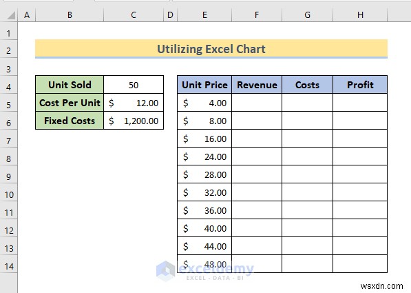การวิเคราะห์จุดคุ้มทุนหลักใน Excel:3 วิธีการที่ได้รับการพิสูจน์แล้ว 