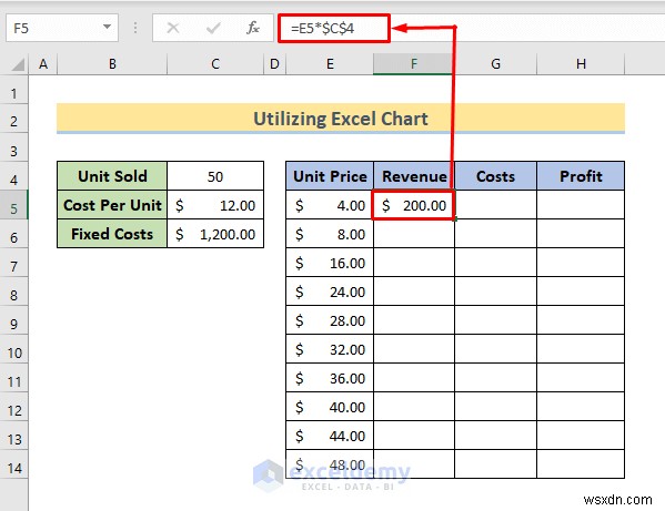 การวิเคราะห์จุดคุ้มทุนหลักใน Excel:3 วิธีการที่ได้รับการพิสูจน์แล้ว 
