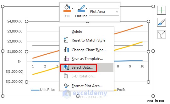 การวิเคราะห์จุดคุ้มทุนหลักใน Excel:3 วิธีการที่ได้รับการพิสูจน์แล้ว 