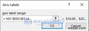 การวิเคราะห์จุดคุ้มทุนหลักใน Excel:3 วิธีการที่ได้รับการพิสูจน์แล้ว 