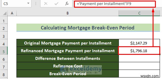 การวิเคราะห์การคุ้มทุนสินเชื่อที่อยู่อาศัยหลักใน Excel – ขั้นตอนที่รวดเร็วและชัดเจน