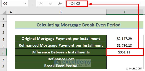 การวิเคราะห์การคุ้มทุนสินเชื่อที่อยู่อาศัยหลักใน Excel – ขั้นตอนที่รวดเร็วและชัดเจน