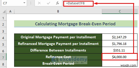 การวิเคราะห์การคุ้มทุนสินเชื่อที่อยู่อาศัยหลักใน Excel – ขั้นตอนที่รวดเร็วและชัดเจน