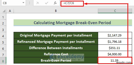 การวิเคราะห์การคุ้มทุนสินเชื่อที่อยู่อาศัยหลักใน Excel – ขั้นตอนที่รวดเร็วและชัดเจน