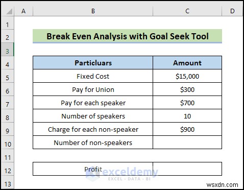 การค้นหาเป้าหมายของ Excel:การวิเคราะห์จุดคุ้มทุนหลักอย่างรวดเร็ว