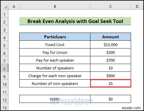 การค้นหาเป้าหมายของ Excel:การวิเคราะห์จุดคุ้มทุนหลักอย่างรวดเร็ว