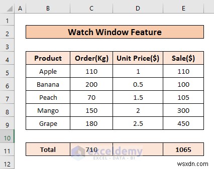 เพิ่มตารางลอยตัวใน Excel:2 เทคนิคที่รวดเร็วและผ่านการพิสูจน์แล้ว