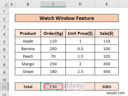เพิ่มตารางลอยตัวใน Excel:2 เทคนิคที่รวดเร็วและผ่านการพิสูจน์แล้ว