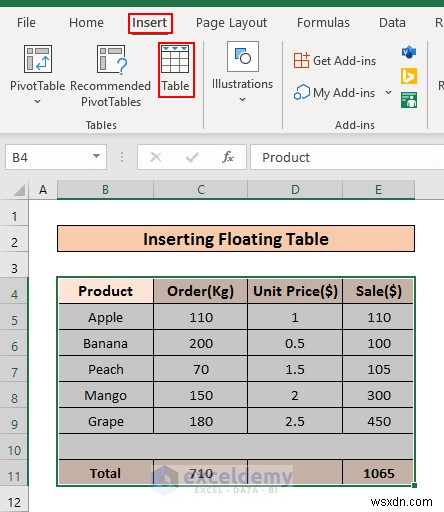 เพิ่มตารางลอยตัวใน Excel:2 เทคนิคที่รวดเร็วและผ่านการพิสูจน์แล้ว 
