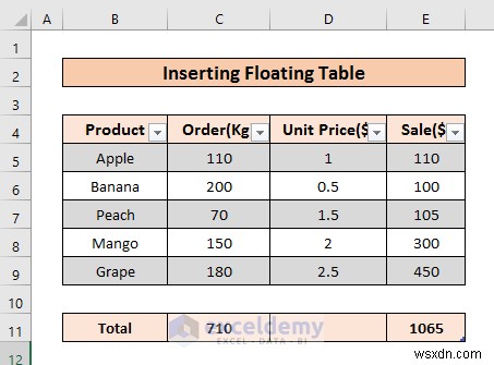เพิ่มตารางลอยตัวใน Excel:2 เทคนิคที่รวดเร็วและผ่านการพิสูจน์แล้ว