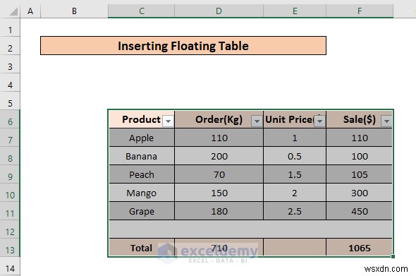 เพิ่มตารางลอยตัวใน Excel:2 เทคนิคที่รวดเร็วและผ่านการพิสูจน์แล้ว