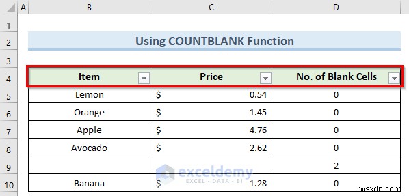 แก้ไขตัวกรอง Excel หยุดที่แถวว่าง - 4 วิธีแก้ปัญหาด่วน 