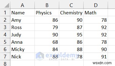 แก้ไขไฟล์ CSV ใน Excel:3 เทคนิคที่ได้รับการพิสูจน์แล้ว 