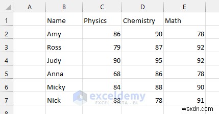 แก้ไขไฟล์ CSV ใน Excel:3 เทคนิคที่ได้รับการพิสูจน์แล้ว 