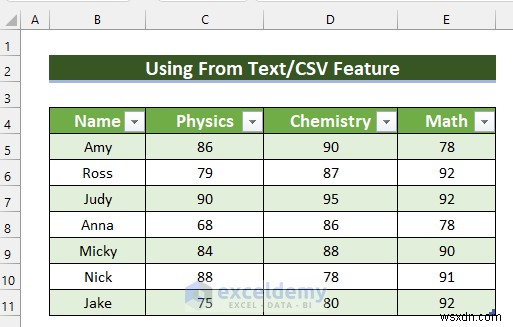 แก้ไขไฟล์ CSV ใน Excel:3 เทคนิคที่ได้รับการพิสูจน์แล้ว 
