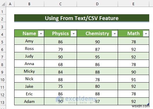 แก้ไขไฟล์ CSV ใน Excel:3 เทคนิคที่ได้รับการพิสูจน์แล้ว 