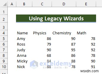 แก้ไขไฟล์ CSV ใน Excel:3 เทคนิคที่ได้รับการพิสูจน์แล้ว 