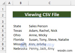 แก้ไขไฟล์ CSV ใน Excel:3 เทคนิคที่ได้รับการพิสูจน์แล้ว 
