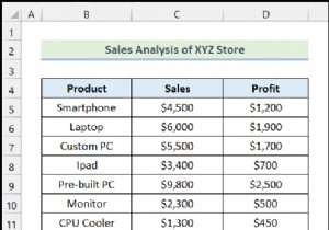 แก้ไขตัวเลือกสมุดงานเลิกแชร์สีเทาใน Excel - วิธีแก้ปัญหาที่ง่ายและรวดเร็ว 