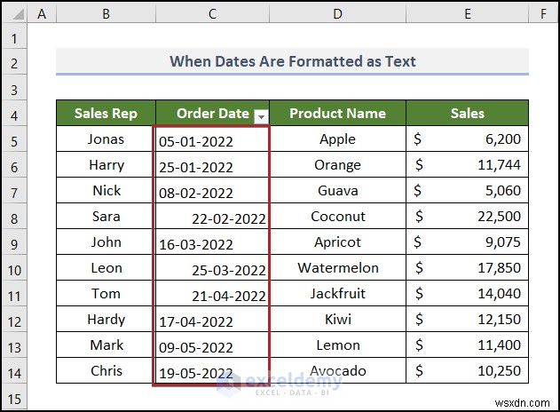 วิธีแก้ไขปัญหาตัวกรองวันที่ของ Excel ในรายงานการขายของชำ
