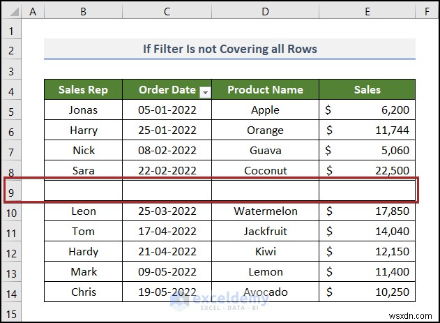 วิธีแก้ไขปัญหาตัวกรองวันที่ของ Excel ในรายงานการขายของชำ