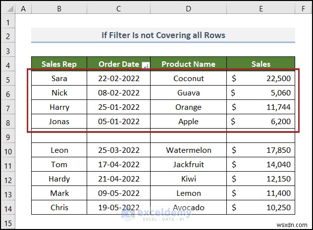 วิธีแก้ไขปัญหาตัวกรองวันที่ของ Excel ในรายงานการขายของชำ