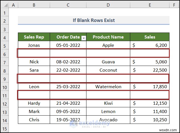 วิธีแก้ไขปัญหาตัวกรองวันที่ของ Excel ในรายงานการขายของชำ