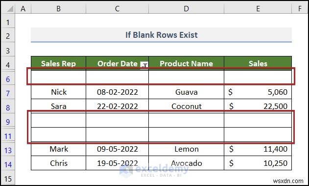 วิธีแก้ไขปัญหาตัวกรองวันที่ของ Excel ในรายงานการขายของชำ
