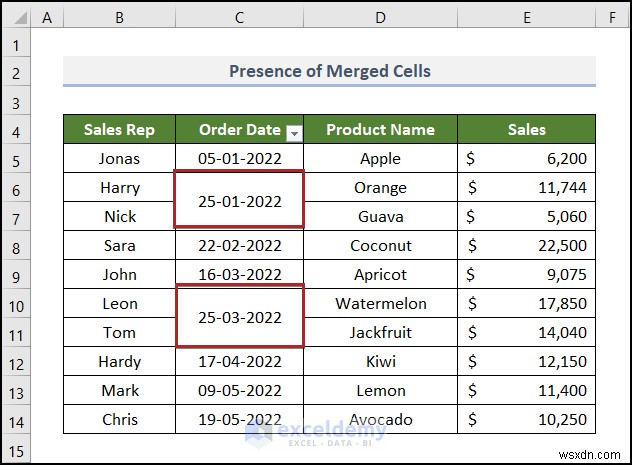 วิธีแก้ไขปัญหาตัวกรองวันที่ของ Excel ในรายงานการขายของชำ