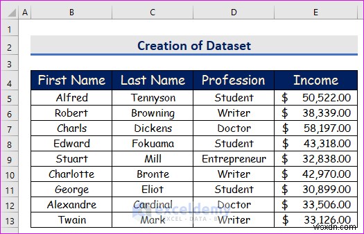 วิธีเปิดใช้งานแมโครที่ปิดใช้งานใน Excel – คำแนะนำทีละขั้นตอน