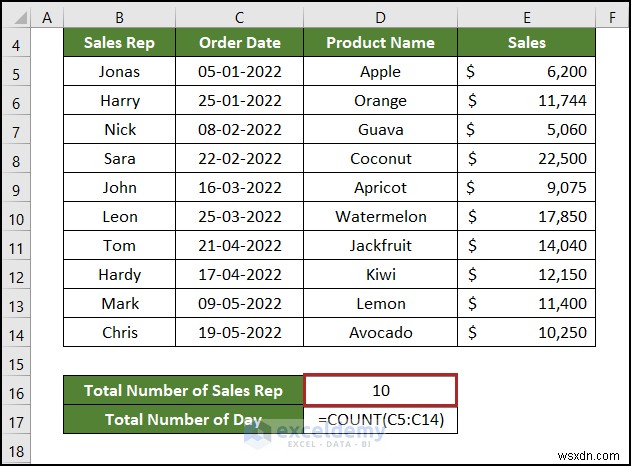 ฟังก์ชัน Excel COUNT ไม่ทำงานใช่ไหม 4 สาเหตุทั่วไปและการแก้ไขที่ง่ายดาย 