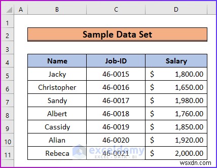 แท็บเค้าโครงหน้า Excel เป็นสีเทาใช่ไหม อธิบายการแก้ไขด่วน 4 รายการ 