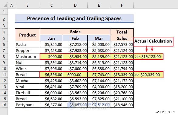 แก้ไขปัญหาการคำนวณสูตร Excel ใหม่:6 วิธีแก้ปัญหาที่ได้รับการพิสูจน์แล้ว