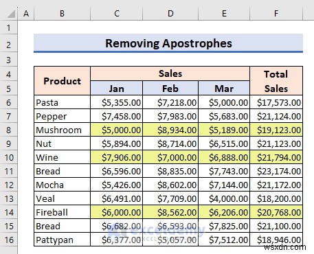 แก้ไขปัญหาการคำนวณสูตร Excel ใหม่:6 วิธีแก้ปัญหาที่ได้รับการพิสูจน์แล้ว