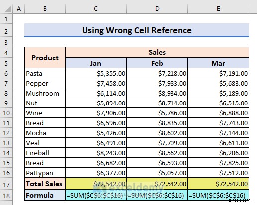 แก้ไขปัญหาการคำนวณสูตร Excel ใหม่:6 วิธีแก้ปัญหาที่ได้รับการพิสูจน์แล้ว