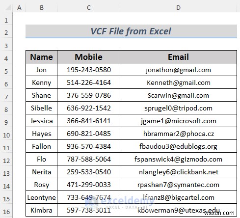 ส่งออกผู้ติดต่อ Excel ไปยัง vCard ได้อย่างง่ายดาย:2 วิธีการที่ได้รับการพิสูจน์แล้ว 