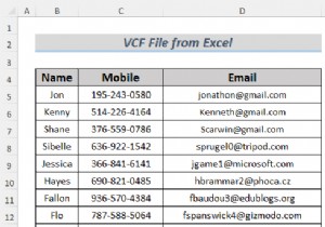 ส่งออกผู้ติดต่อ Excel ไปยัง vCard ได้อย่างง่ายดาย:2 วิธีการที่ได้รับการพิสูจน์แล้ว 