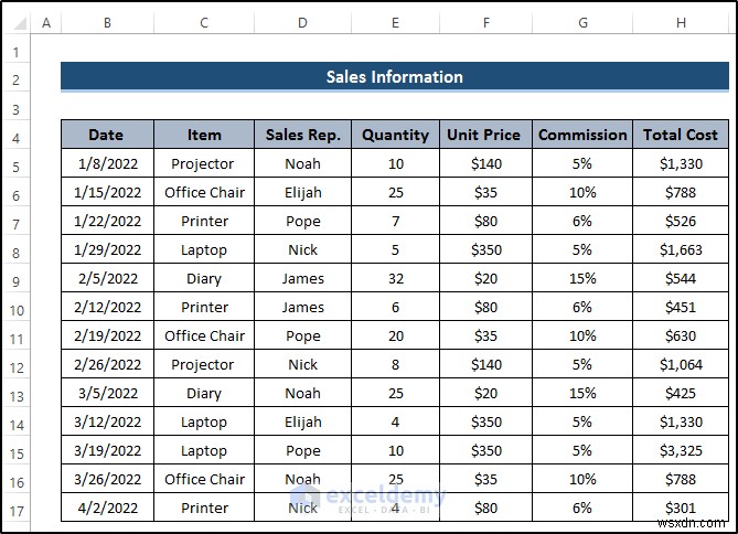 Master Power Query:ผสานสองตาราง Excel ได้อย่างราบรื่น